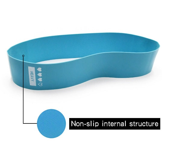Sealing Elastic Rubber Band